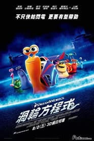 渦輪方程式