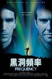 黑洞頻率