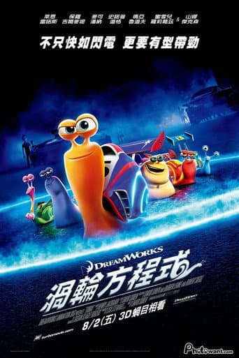 渦輪方程式