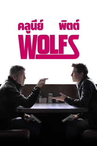 Wolfs