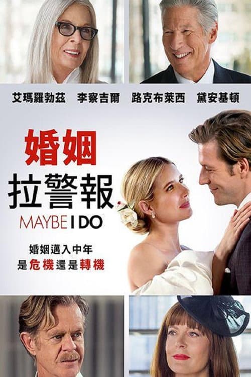 婚姻拉警報