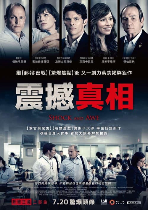 震撼真相