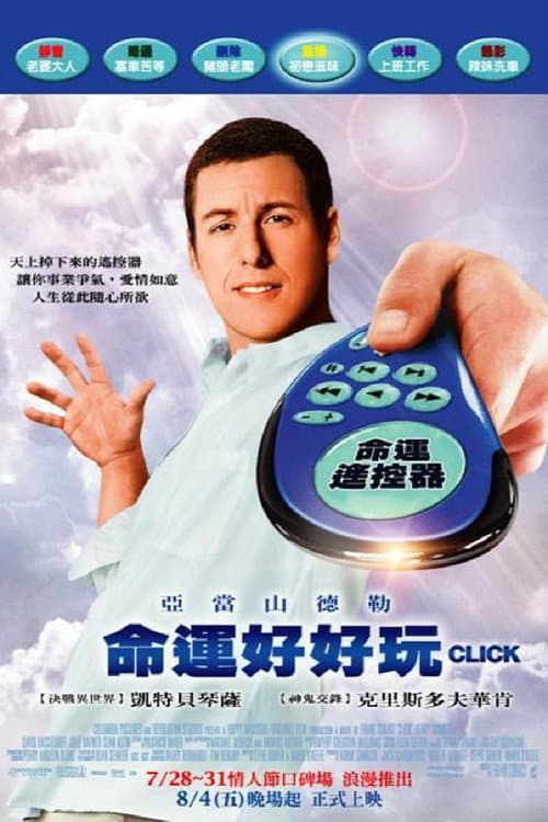 命運好好玩
