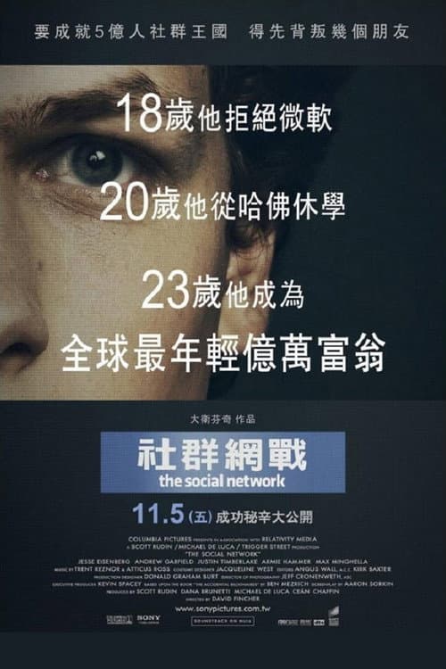 社群網戰