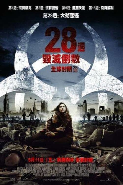 28週毀滅倒數:全球封閉