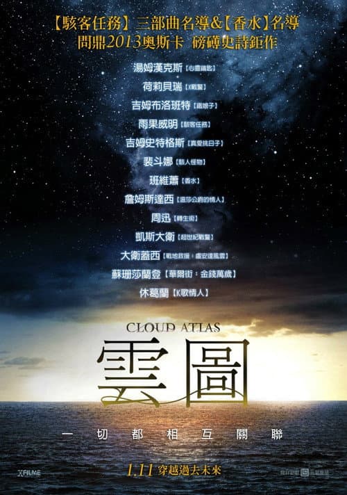 雲圖