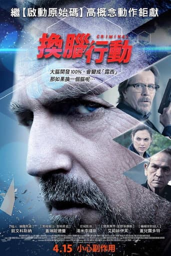換腦行動