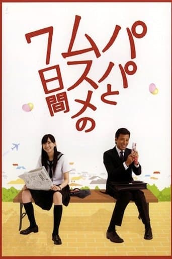 โปสเตอร์ ชุลมุนสลับร่าง ปะป๋ากับลูกสาว จากลิสต์ 10 ซีรีส์สลับร่างญี่ปุ่นน่าดู สลับตัวตน วิญญาณเข้าร่าง และชีวิตใหม่เหนือจริง