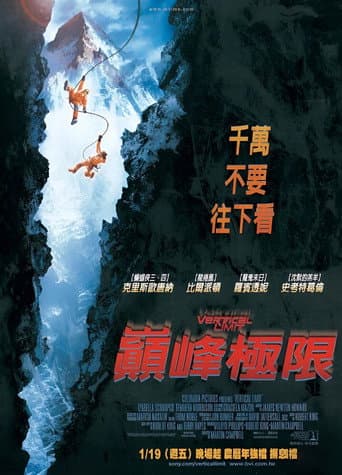 巔峰極限