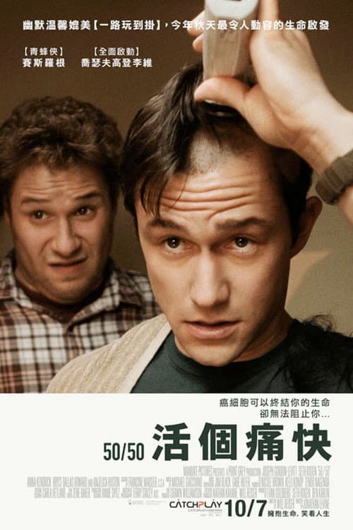 活個痛快