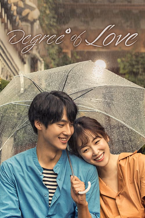 Temperature of Love