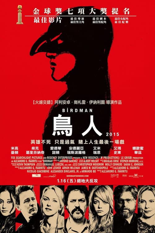 鳥人